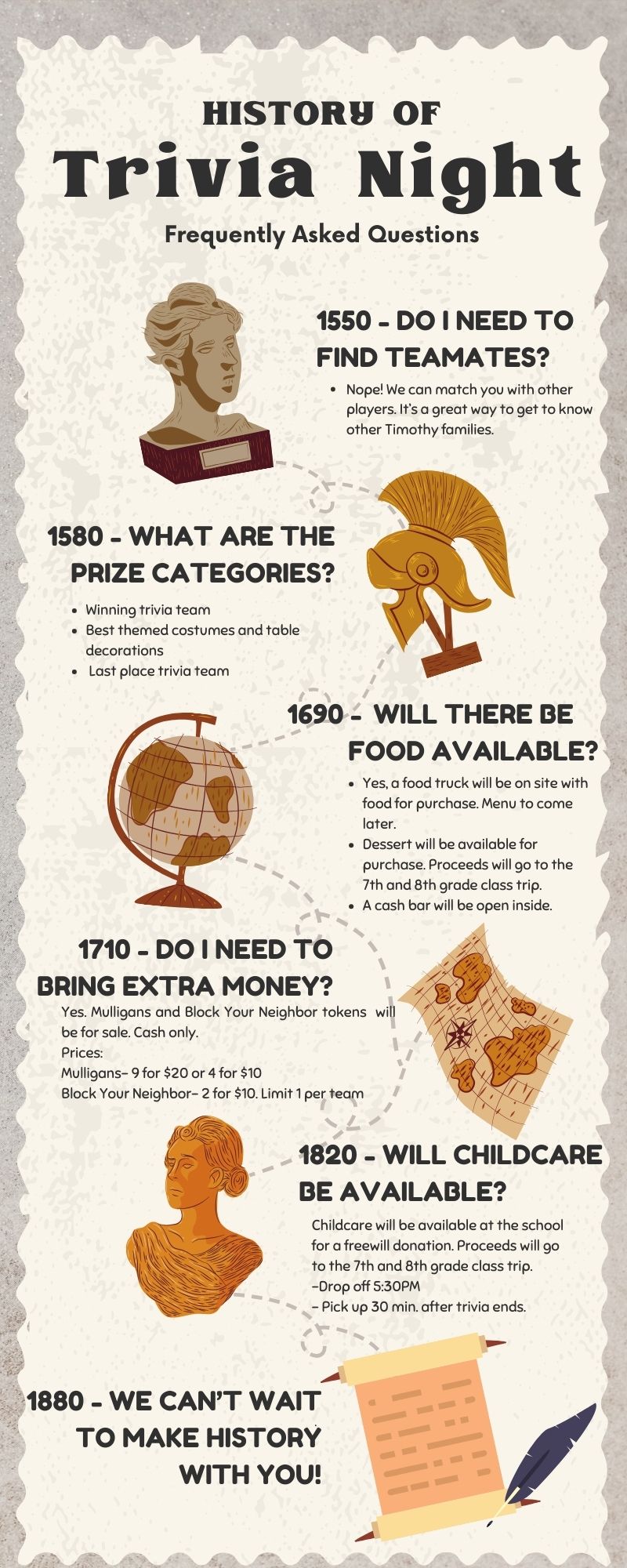 Trivia Night FAQ